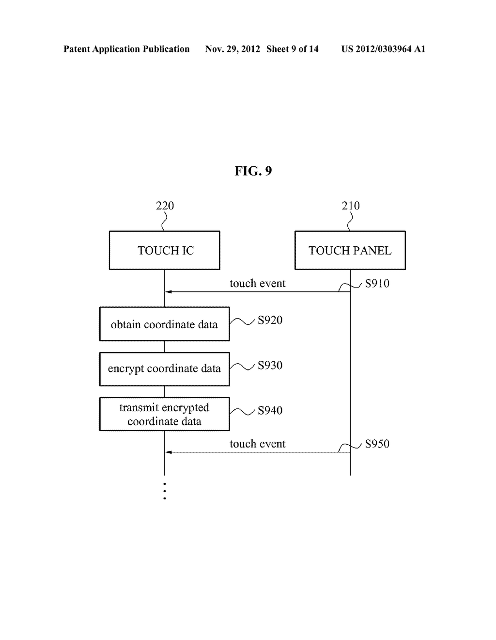 PORTABLE TERMINAL, AND METHOD FOR SECURING DATA TRANSMITTED BETWEEN     HARDWARE MODULES - diagram, schematic, and image 10