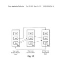 SYSTEM FOR AND METHOD OF MANAGING ACCESS TO A SYSTEM USING  COMBINATIONS     OF USER INFORMATION diagram and image