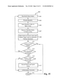 SYSTEM FOR AND METHOD OF MANAGING ACCESS TO A SYSTEM USING  COMBINATIONS     OF USER INFORMATION diagram and image