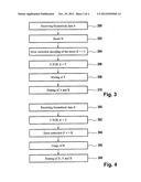 METHOD OF ASSIGNING A SECRET TO A SECURITY TOKEN, A METHOD OF OPERATING A     SECURITY TOKEN, STORAGE MEDIUM AND SECURITY TOKEN diagram and image