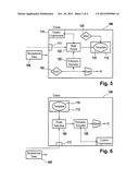 METHOD OF ASSIGNING A SECRET TO A SECURITY TOKEN, A METHOD OF OPERATING A     SECURITY TOKEN, STORAGE MEDIUM AND SECURITY TOKEN diagram and image