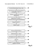 METHOD OF ASSIGNING A SECRET TO A SECURITY TOKEN, A METHOD OF OPERATING A     SECURITY TOKEN, STORAGE MEDIUM AND SECURITY TOKEN diagram and image