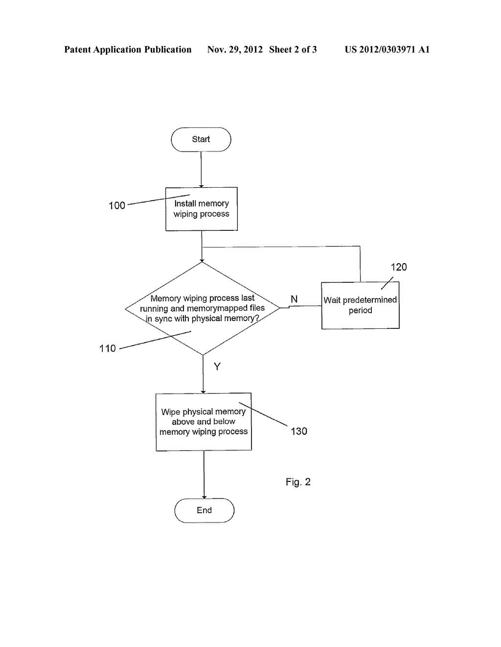 Dual Environment Computing System and Method and System for Providing a     Dual Environment Computing System - diagram, schematic, and image 03