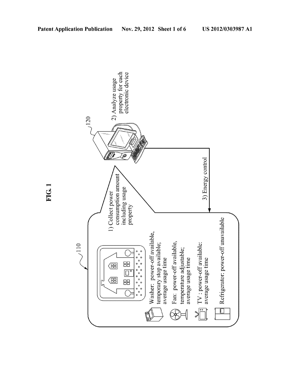 ENERGY CONTROL APPARATUS AND METHOD USING PROPERTY OF ELECTRONIC DEVICE - diagram, schematic, and image 02