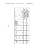 ENERGY CONTROL APPARATUS AND METHOD USING PROPERTY OF ELECTRONIC DEVICE diagram and image