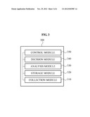 ENERGY CONTROL APPARATUS AND METHOD USING PROPERTY OF ELECTRONIC DEVICE diagram and image