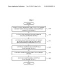 ENERGY CONTROL APPARATUS AND METHOD USING PROPERTY OF ELECTRONIC DEVICE diagram and image