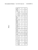 ENERGY CONTROL APPARATUS AND METHOD USING PROPERTY OF ELECTRONIC DEVICE diagram and image