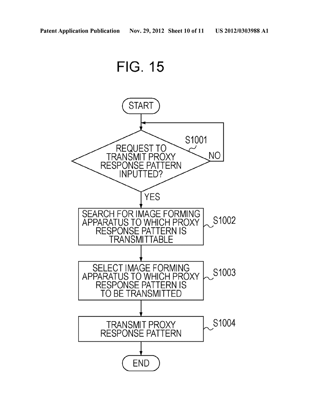 DATA PROCESSING APPARATUS AND DATA PROCESSING METHOD - diagram, schematic, and image 11