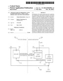 APPARATUS FOR SYNCHRONIZING A DATA HANDOVER BETWEEN A FIRST CLOCK DOMAIN     AND A SECOND CLOCK DOMAIN diagram and image