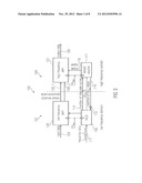 APPARATUS FOR SYNCHRONIZING A DATA HANDOVER BETWEEN A FIRST CLOCK DOMAIN     AND A SECOND CLOCK DOMAIN diagram and image