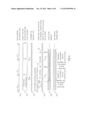 APPARATUS FOR SYNCHRONIZING A DATA HANDOVER BETWEEN A FIRST CLOCK DOMAIN     AND A SECOND CLOCK DOMAIN diagram and image