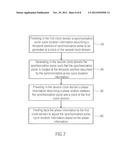 APPARATUS FOR SYNCHRONIZING A DATA HANDOVER BETWEEN A FIRST CLOCK DOMAIN     AND A SECOND CLOCK DOMAIN diagram and image