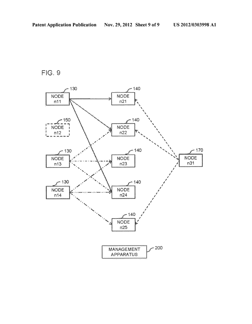 METHOD, DISTRIBUTED SYSTEM AND COMPUTER PROGRAM FOR FAILURE RECOVERY - diagram, schematic, and image 10