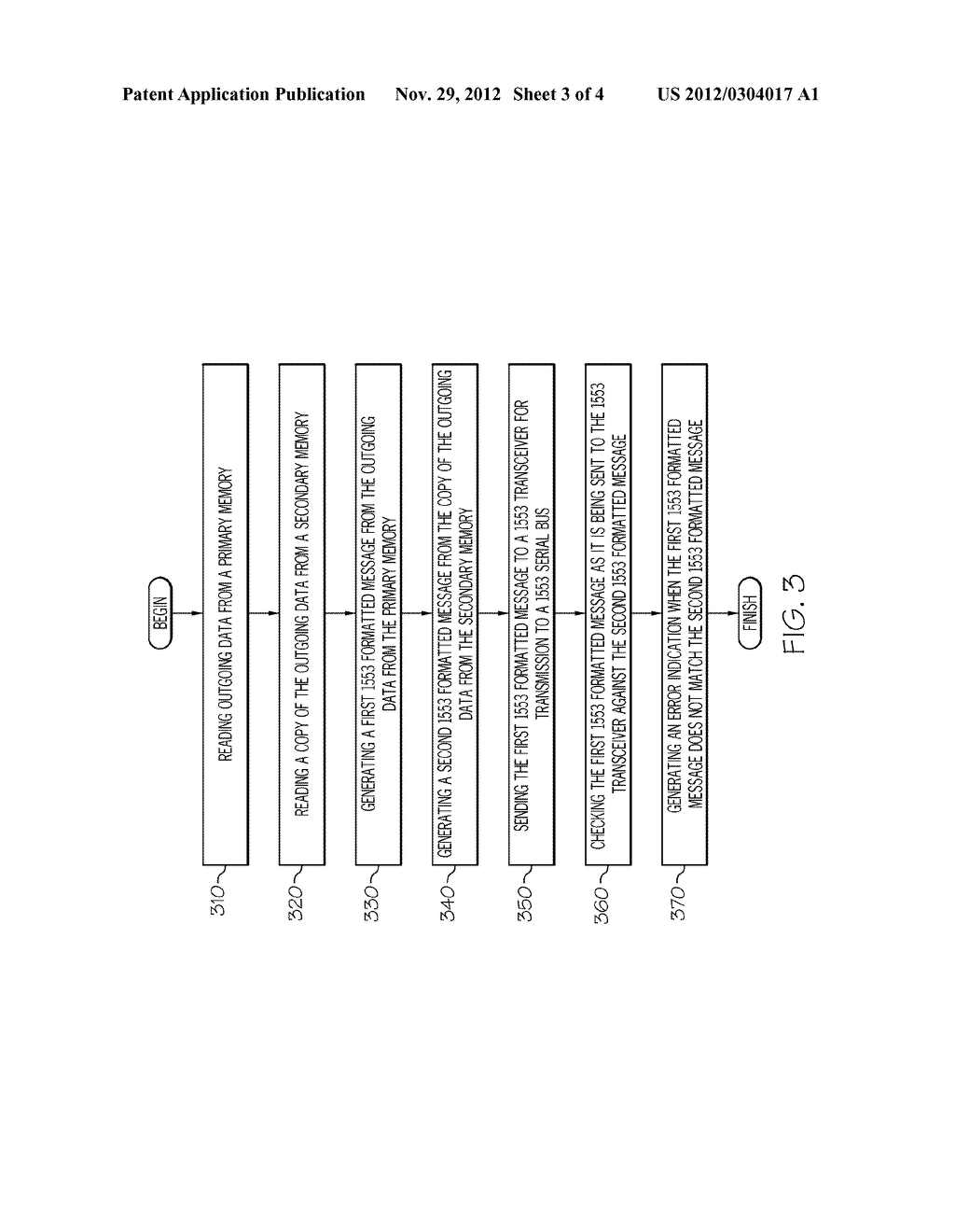 SYSTEMS AND METHODS FOR 1553 BUS OPERATION SELF CHECKING - diagram, schematic, and image 04