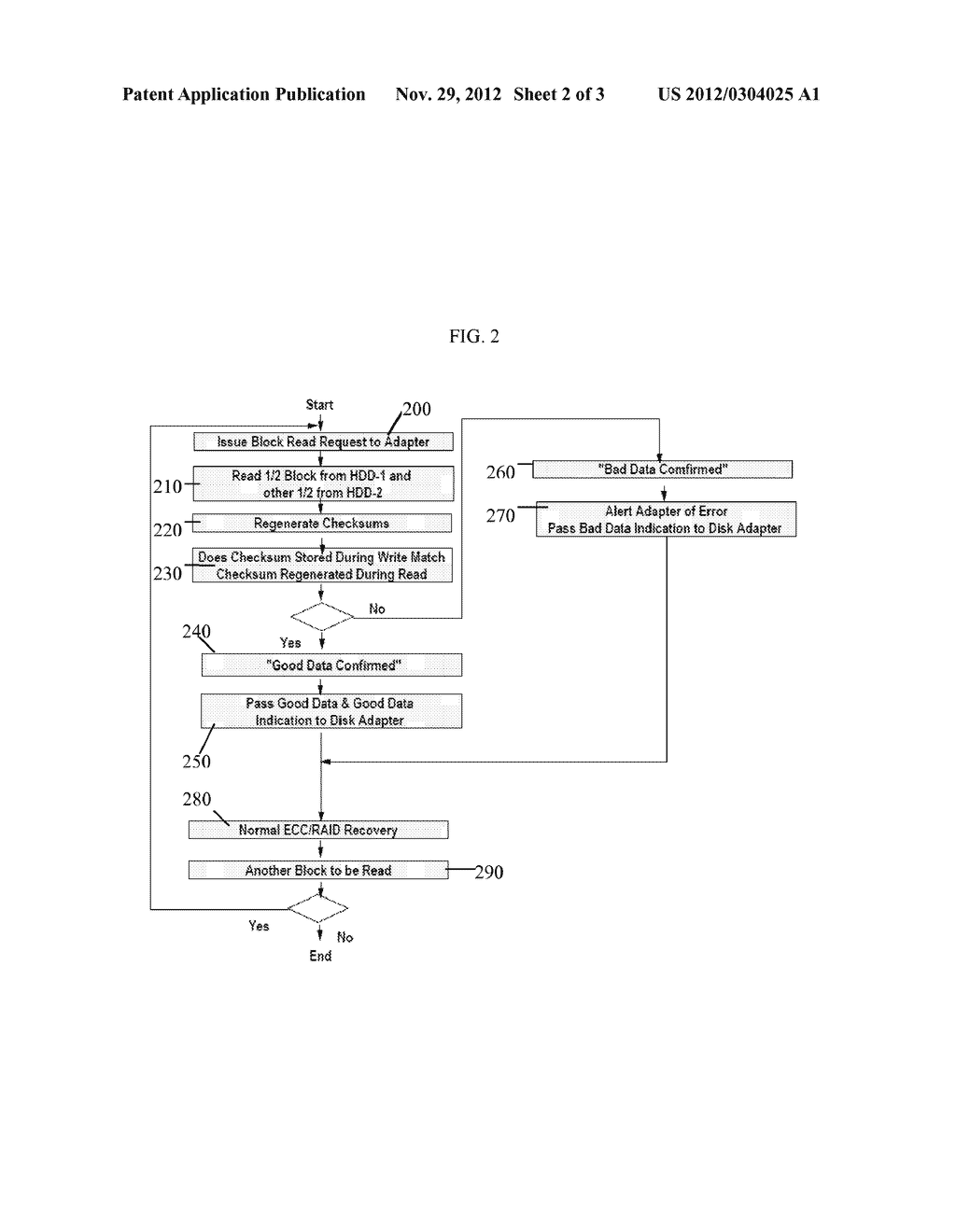 DUAL HARD DISK DRIVE SYSTEM AND METHOD FOR DROPPED WRITE DETECTION AND     RECOVERY - diagram, schematic, and image 03