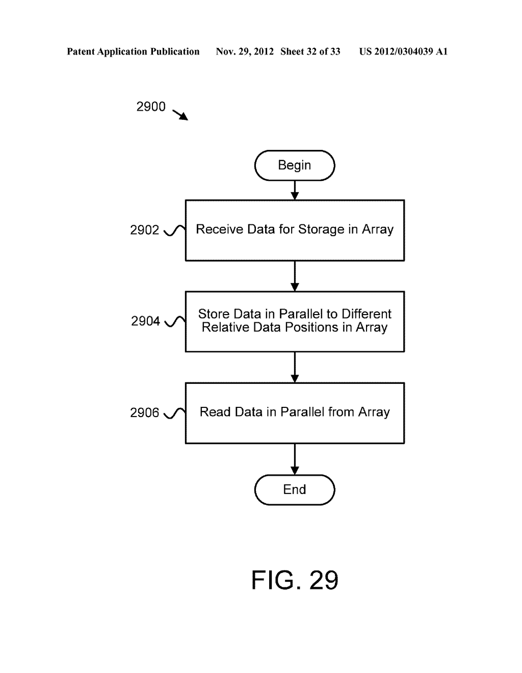 BIT ERROR REDUCTION THROUGH VARIED DATA POSITIONING - diagram, schematic, and image 33