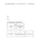 SYSTEMS AND METHODS FOR CLINICAL ASSESSMENT AND NOTING TO SUPPORT     CLINICIAN WORKFLOWS diagram and image