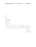 SYSTEMS AND METHODS FOR CLINICAL ASSESSMENT AND NOTING TO SUPPORT     CLINICIAN WORKFLOWS diagram and image