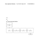 SYSTEMS AND METHODS FOR CLINICAL ASSESSMENT AND NOTING TO SUPPORT     CLINICIAN WORKFLOWS diagram and image