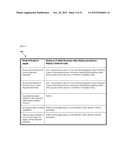 SYSTEMS AND METHODS FOR CLINICAL ASSESSMENT AND NOTING TO SUPPORT     CLINICIAN WORKFLOWS diagram and image