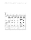 SYSTEMS AND METHODS FOR CLINICAL ASSESSMENT AND NOTING TO SUPPORT     CLINICIAN WORKFLOWS diagram and image