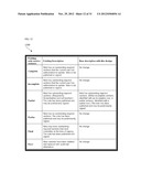 SYSTEMS AND METHODS FOR CLINICAL ASSESSMENT AND NOTING TO SUPPORT     CLINICIAN WORKFLOWS diagram and image