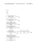 SYSTEMS AND METHODS FOR CLINICAL ASSESSMENT AND NOTING TO SUPPORT     CLINICIAN WORKFLOWS diagram and image