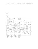 SYSTEMS AND METHODS FOR CLINICAL ASSESSMENT AND NOTING TO SUPPORT     CLINICIAN WORKFLOWS diagram and image