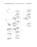 SYSTEMS AND METHODS FOR CLINICAL ASSESSMENT AND NOTING TO SUPPORT     CLINICIAN WORKFLOWS diagram and image