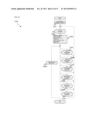 SYSTEMS AND METHODS FOR CLINICAL ASSESSMENT AND NOTING TO SUPPORT     CLINICIAN WORKFLOWS diagram and image