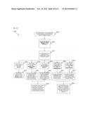 SYSTEMS AND METHODS FOR CLINICAL ASSESSMENT AND NOTING TO SUPPORT     CLINICIAN WORKFLOWS diagram and image