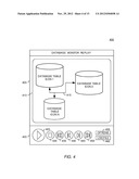 DATABASE MONITOR REPLAY diagram and image