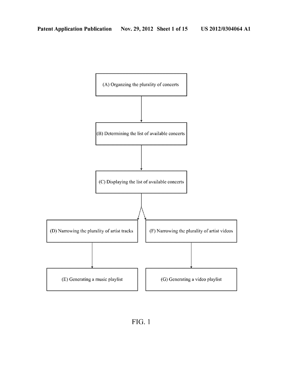 Software Method to Create a Music Playlist and a Video Playlist from     Upcoming Concerts - diagram, schematic, and image 02