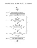 APPARATUS AND METHOD FOR CONTROLLING USER INTERFACE USING SOUND     RECOGNITION diagram and image