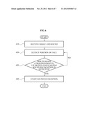 APPARATUS AND METHOD FOR CONTROLLING USER INTERFACE USING SOUND     RECOGNITION diagram and image