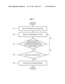 APPARATUS AND METHOD FOR CONTROLLING USER INTERFACE USING SOUND     RECOGNITION diagram and image