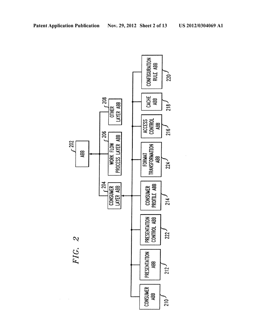 Method and Apparatus for Representing and Configuring Flexible and     Extensible Presentation Patterns - diagram, schematic, and image 03