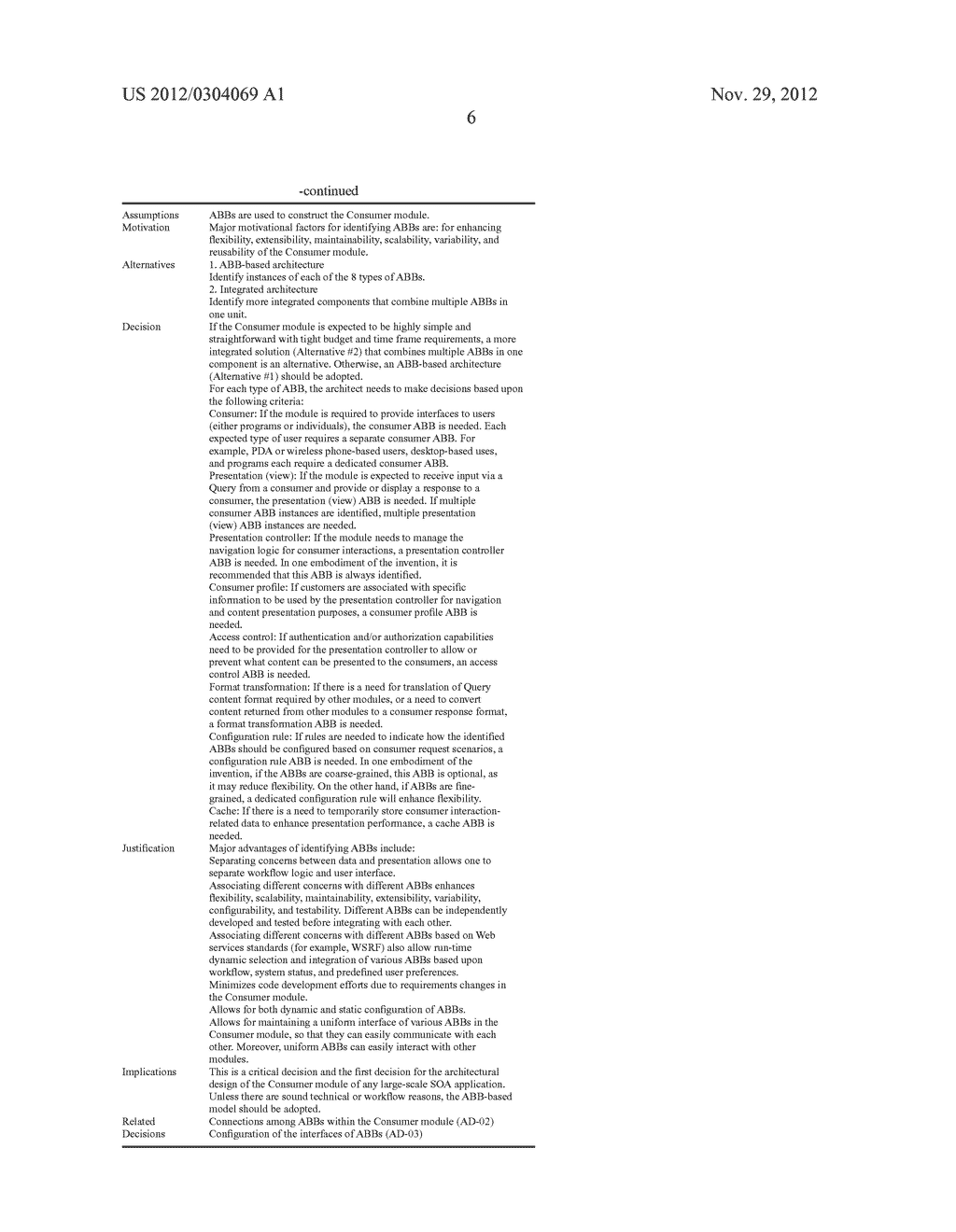 Method and Apparatus for Representing and Configuring Flexible and     Extensible Presentation Patterns - diagram, schematic, and image 20