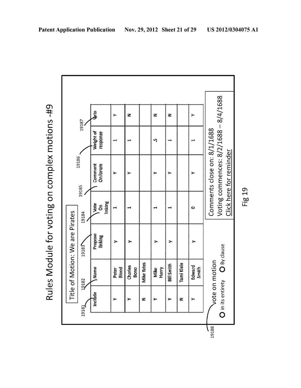 SYSTEM AND METHOD FOR MANAGEMENT OF MOTIONS - diagram, schematic, and image 22