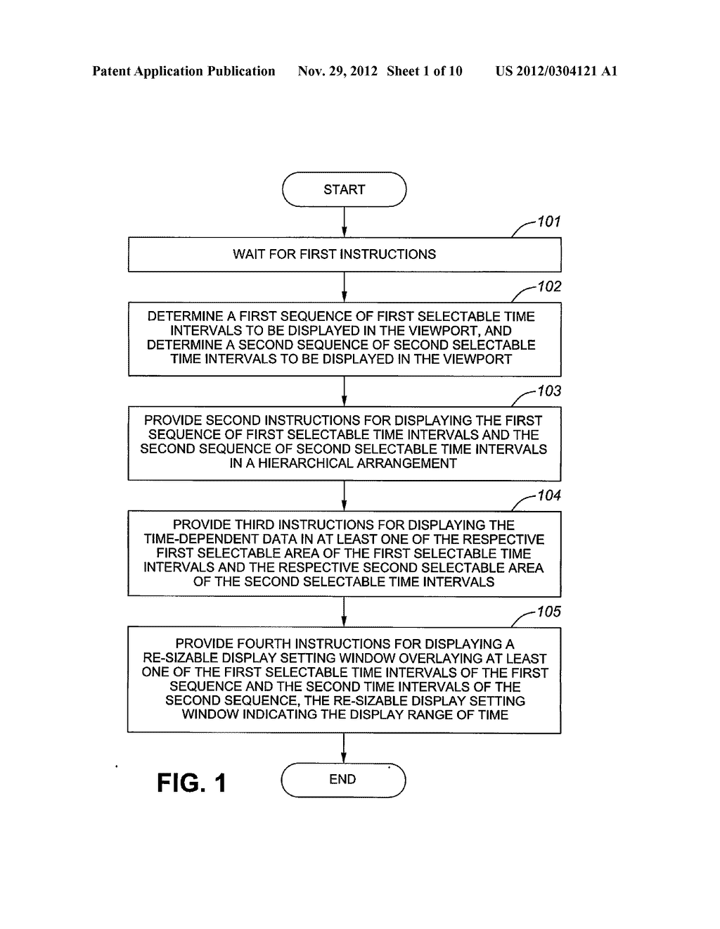 METHOD, PROCESSING DEVICE, AND ARTICLE OF MANUFACTURE FOR PROVIDING     INSTRUCTIONS FOR DISPLAYING TIME-DEPENDENT INFORMATION AND FOR ALLOWING     USER SELECTION OF TIME RANGES - diagram, schematic, and image 02