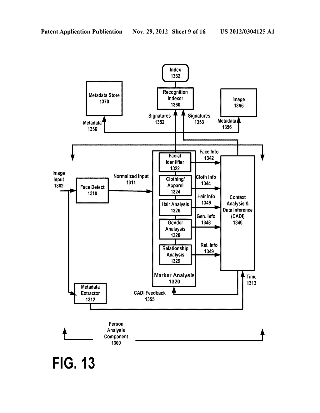 SYSTEM AND METHOD FOR PROVIDING OBJECTIFIED IMAGE RENDERINGS USING     RECOGNITION INFORMATION FROM IMAGES - diagram, schematic, and image 10