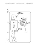 Information Presentation in Virtual 3D diagram and image