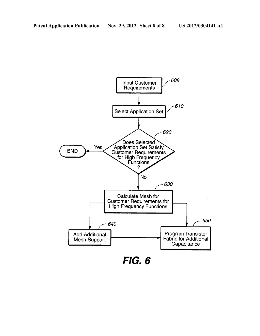 Power Mesh for Multiple Frequency Operation of Semiconductor Products - diagram, schematic, and image 09