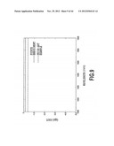 Planar Lightwave Circuit, Design Method for Wave Propagation Circuit, and     Computer Program diagram and image