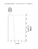 Planar Lightwave Circuit, Design Method for Wave Propagation Circuit, and     Computer Program diagram and image