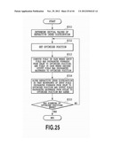 Planar Lightwave Circuit, Design Method for Wave Propagation Circuit, and     Computer Program diagram and image