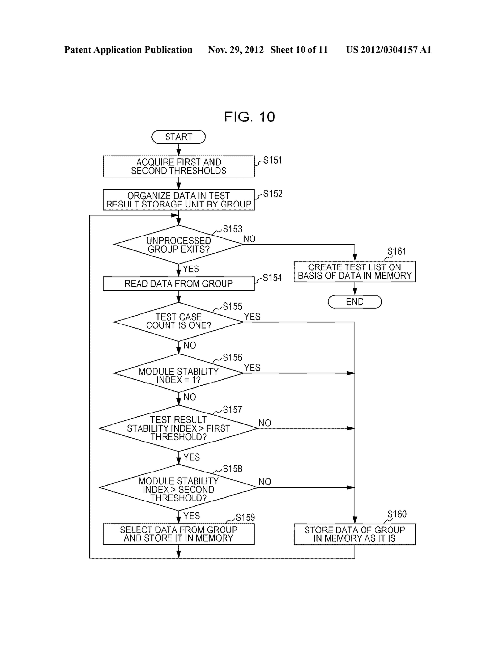 METHOD FOR TESTING OPERATION OF SOFTWARE - diagram, schematic, and image 11