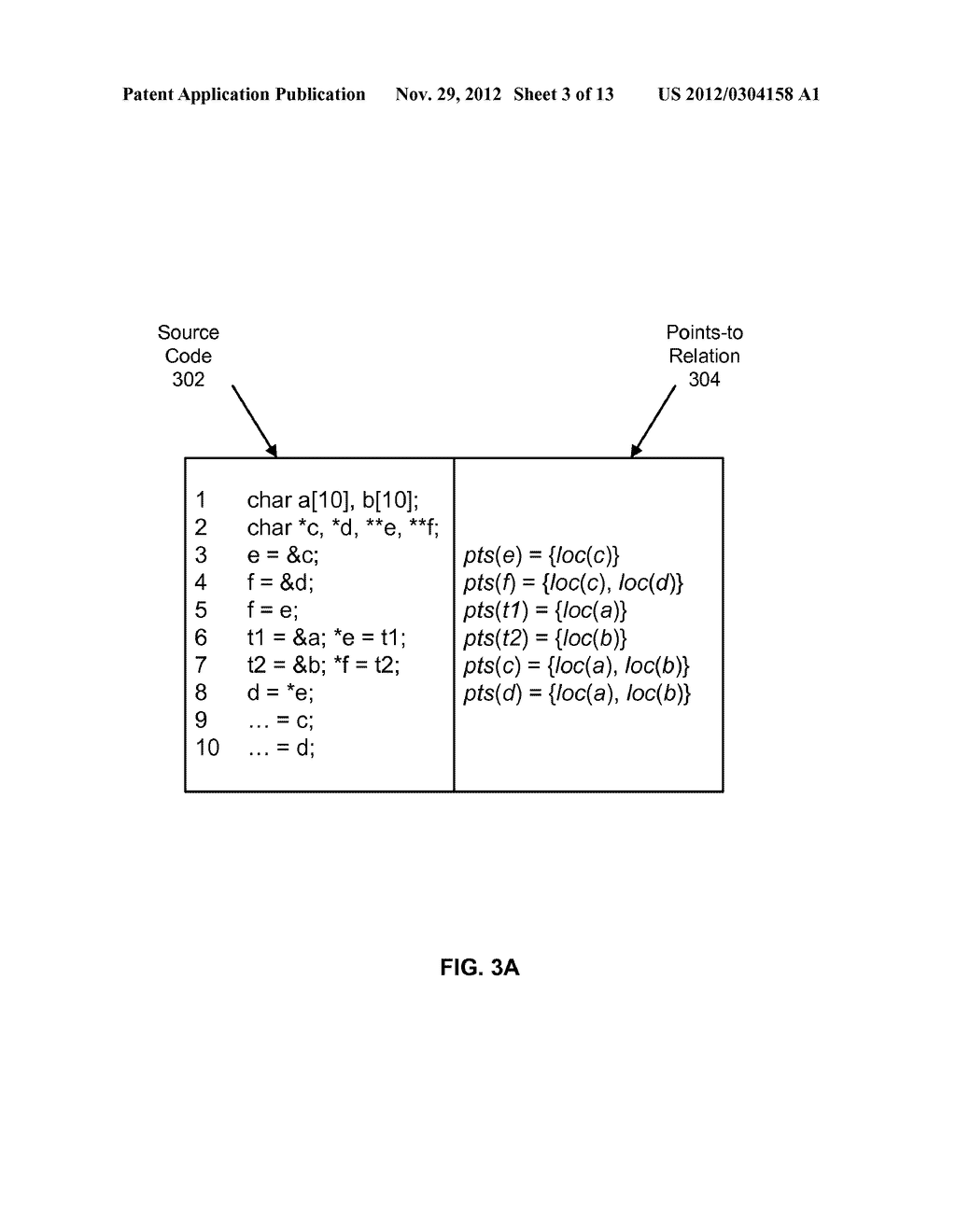 POINTS-TO ANALYSIS AS VALUE FLOW - diagram, schematic, and image 04