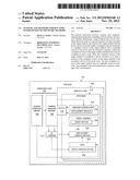 Systems and Methods for Run-Time Interception of Software Methods diagram and image